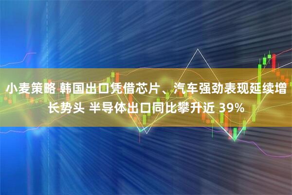 小麦策略 韩国出口凭借芯片、汽车强劲表现延续增长势头 半导体出口同比攀升近 39%